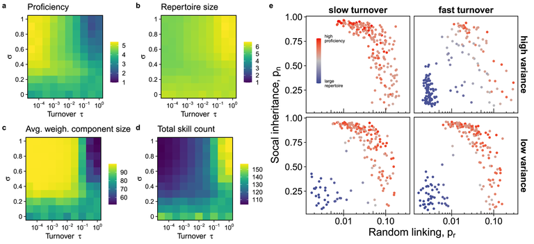 Smolla_cambridge.org_id_binary_fig5.png  