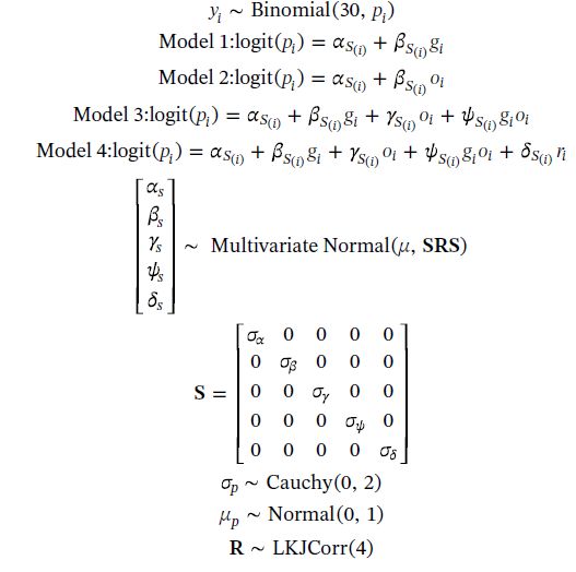 Purzycki_2019_IdentityFusion.jpg  