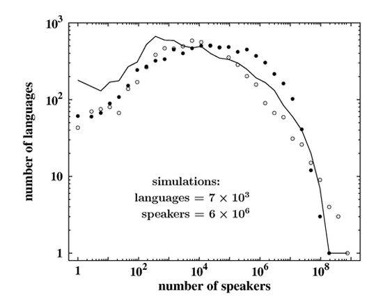 computational_and_quantitative_methods_in_historical_linguistics_01.gif  